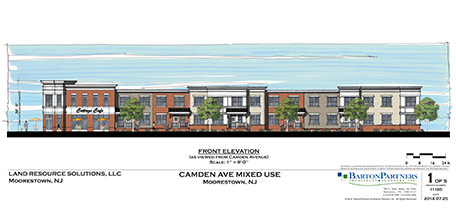 Conceptual Site Model